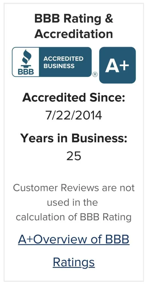 Slide of Stay Cool Cooling & Heating