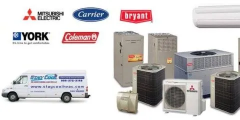 Slide of Stay Cool Heating and Air Conditioning
