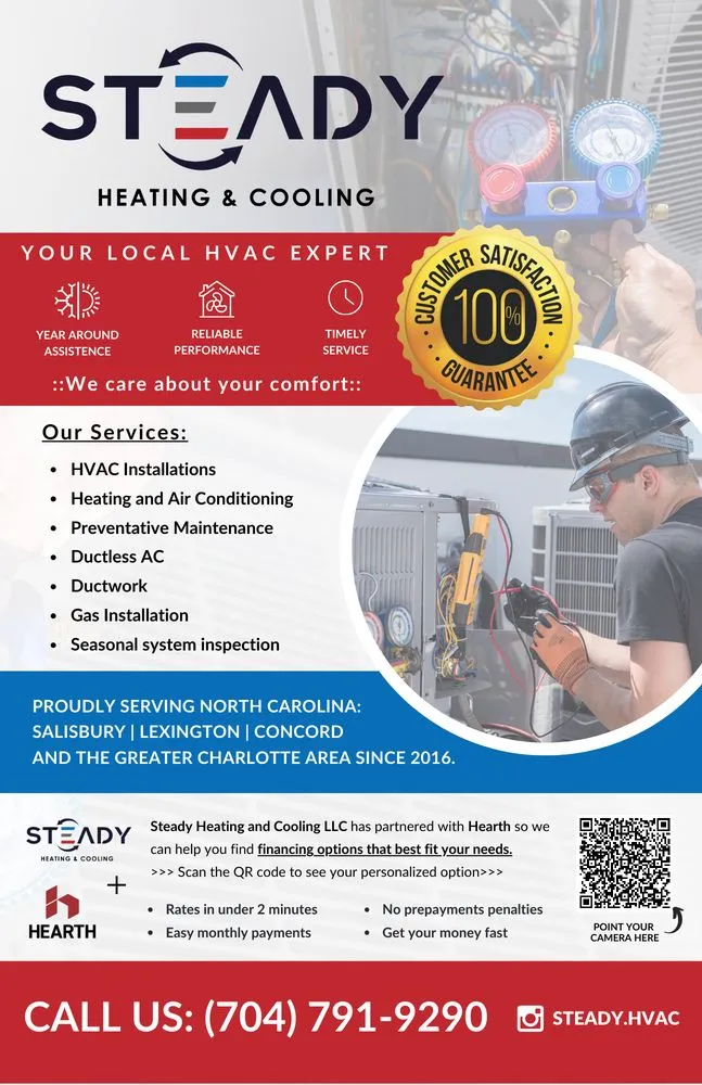 Slide of Steady Heating and Cooling