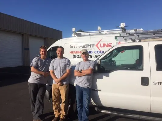 Straight Line Heating and Cooling