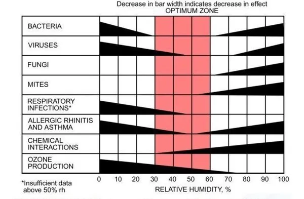 Strickland HVAC Company, Inc.
