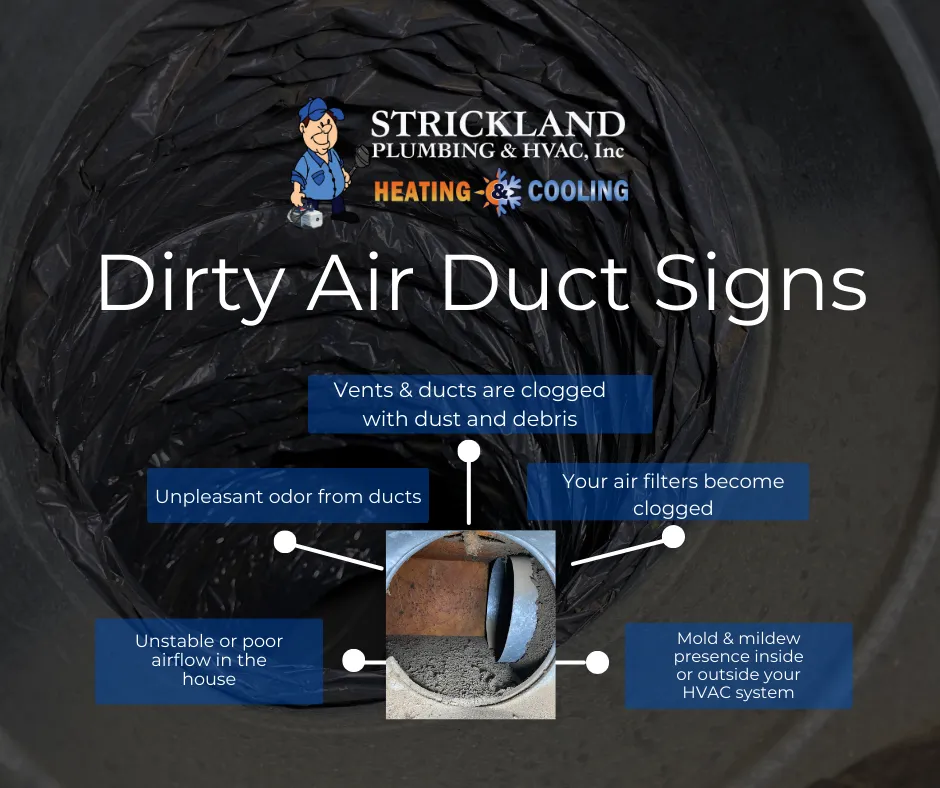 Slide of Strickland Plumbing, HVAC & Electric