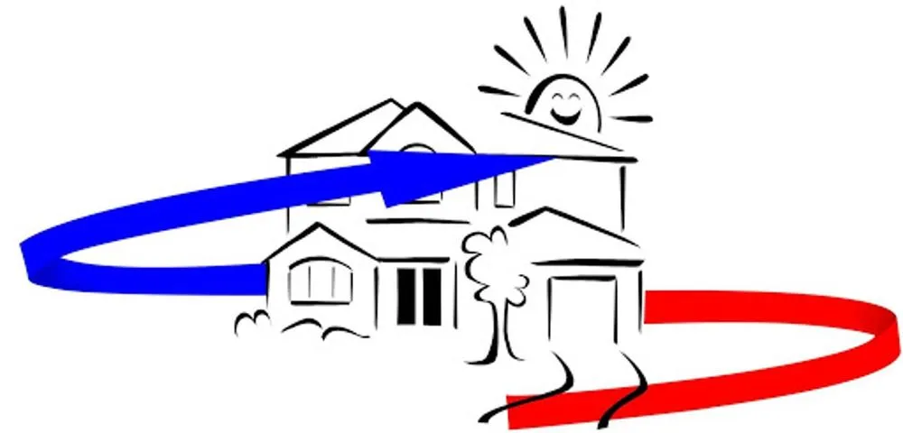 Slide of Strong Heating and Cooling