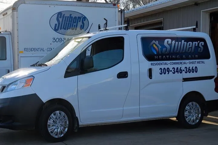 Slide of Stuber's Heating & Air