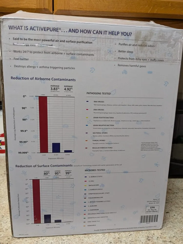 Slide of Stuber's Heating & Air