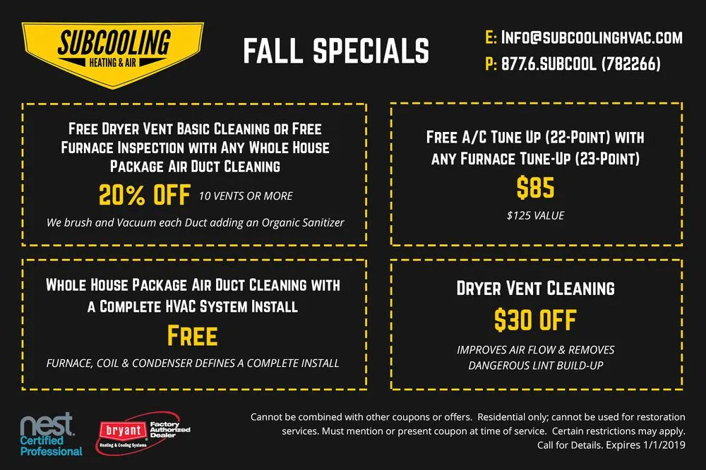 Slide of Subcooling Heating & Air