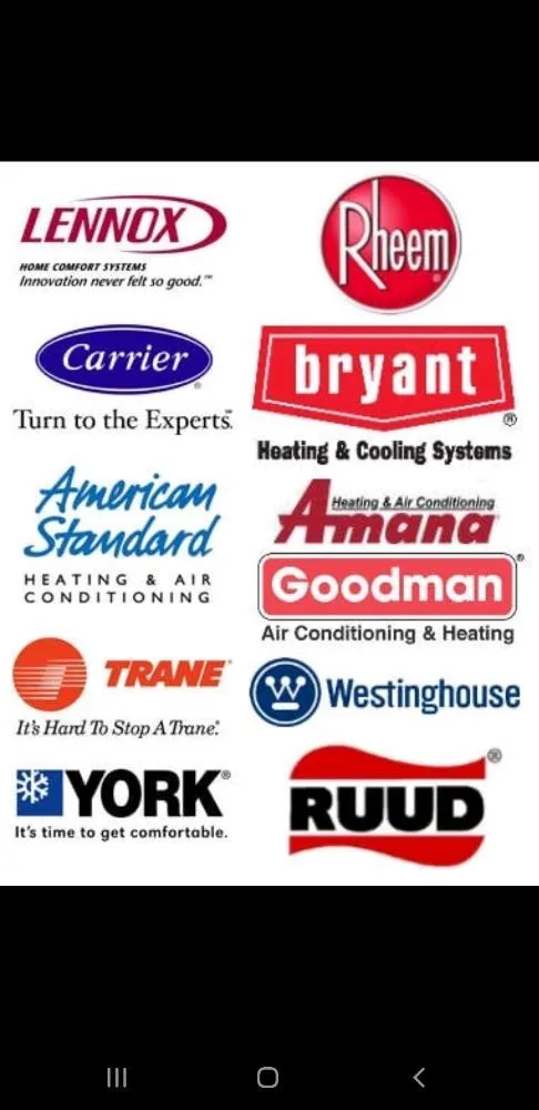 Slide of Suits Air Conditioning and Heating Service