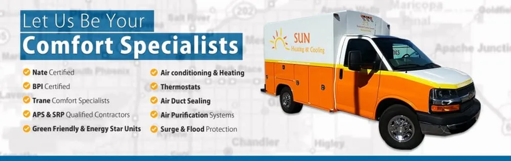 Slide of Sun Heating & Cooling