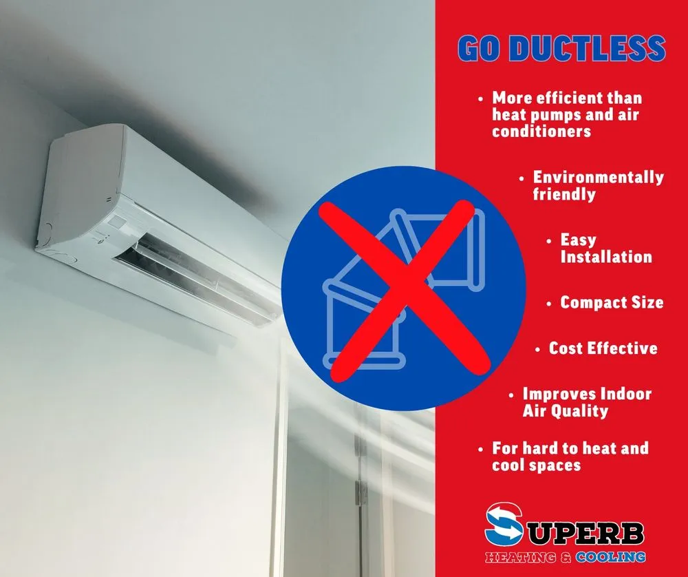 Slide of Superb Heating & Cooling