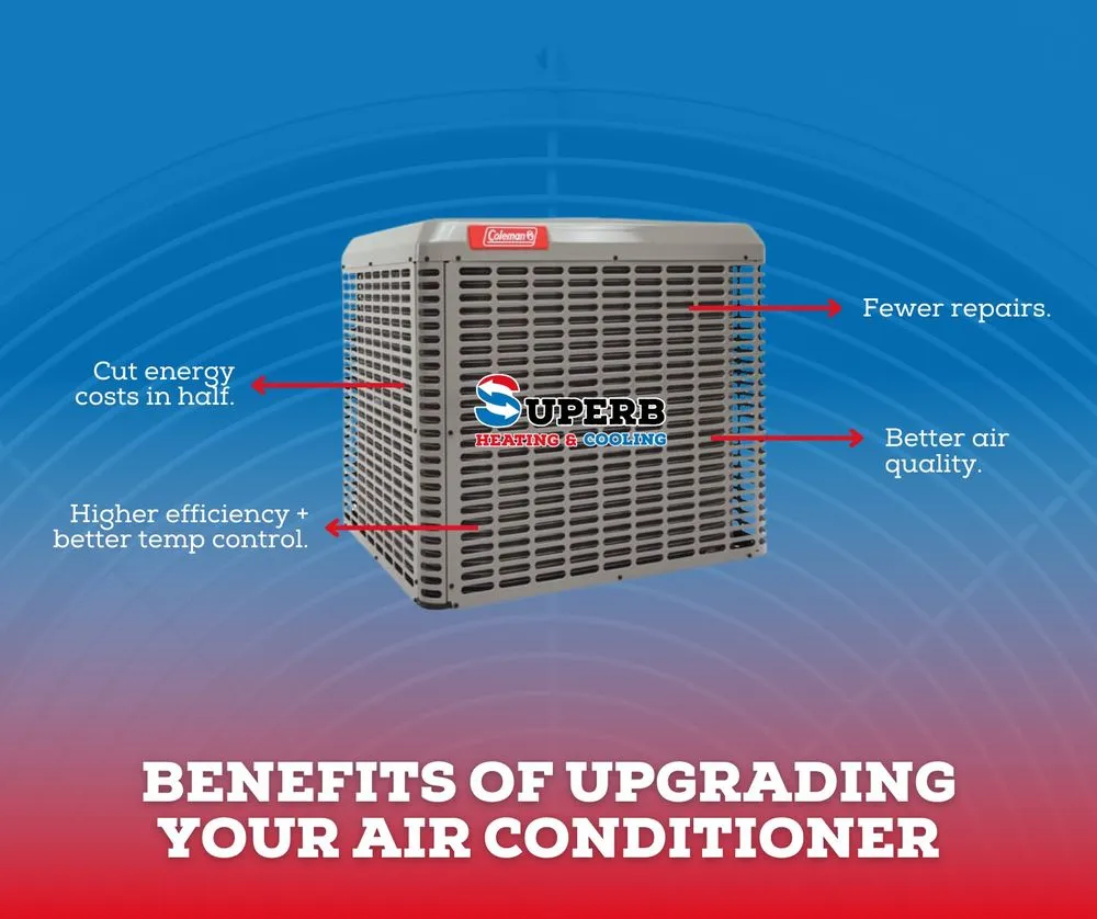 Slide of Superb Heating & Cooling