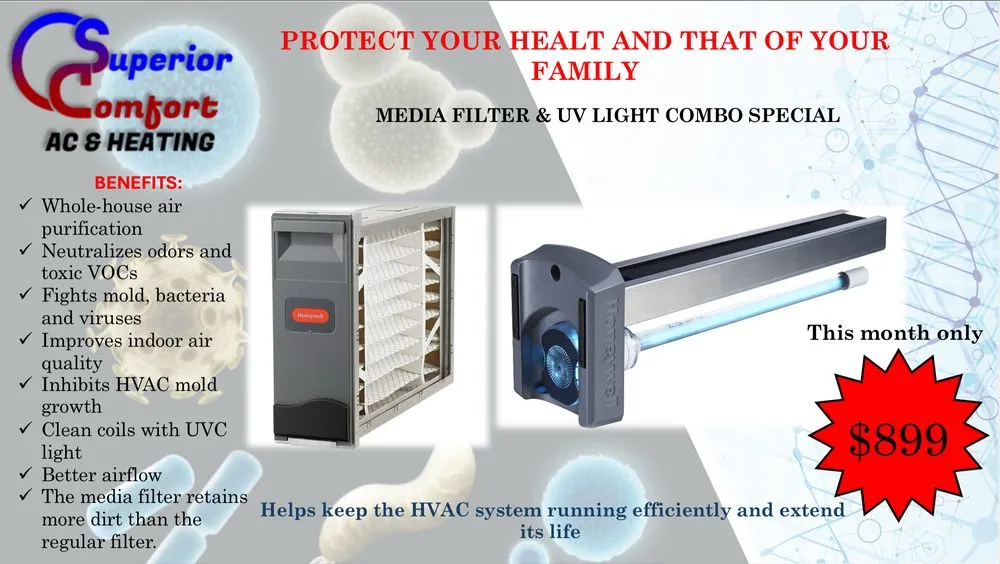 Slide of Superior Comfort