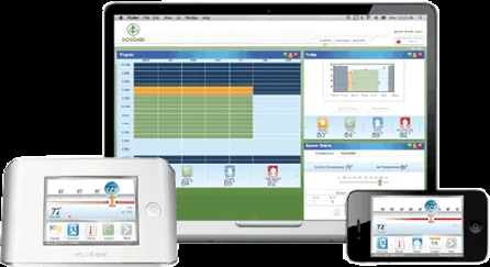 Slide of Superior Comfort of Texas