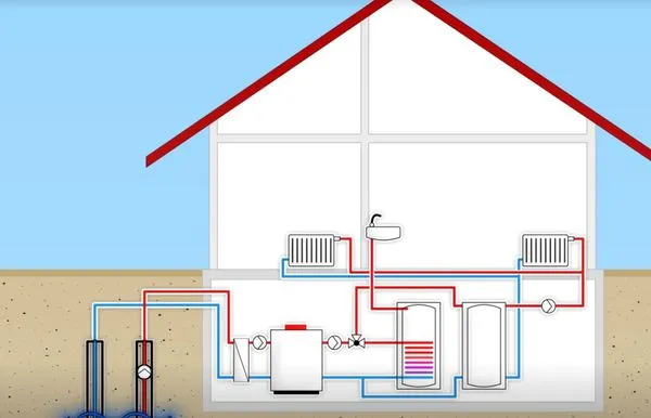 Superior Service Heating & Air Conditioning