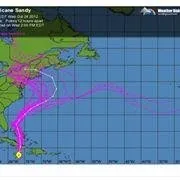 Slide of Supreme Energy