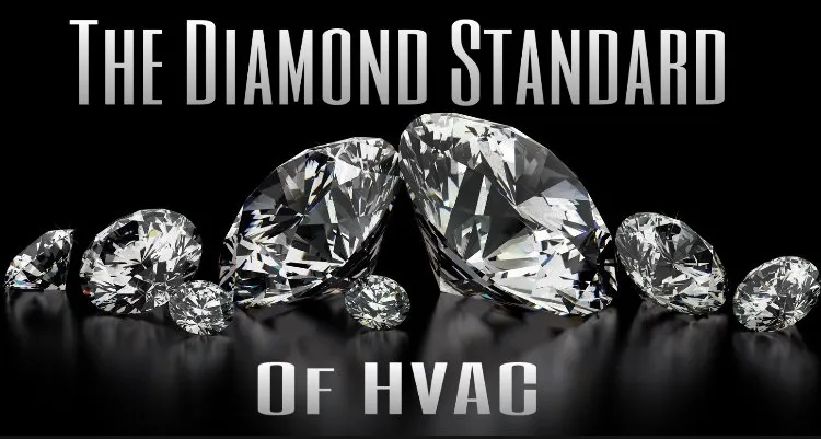 Slide of Supreme Mechanical Services