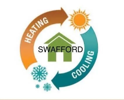 Slide of Swafford Heating and Cooling
