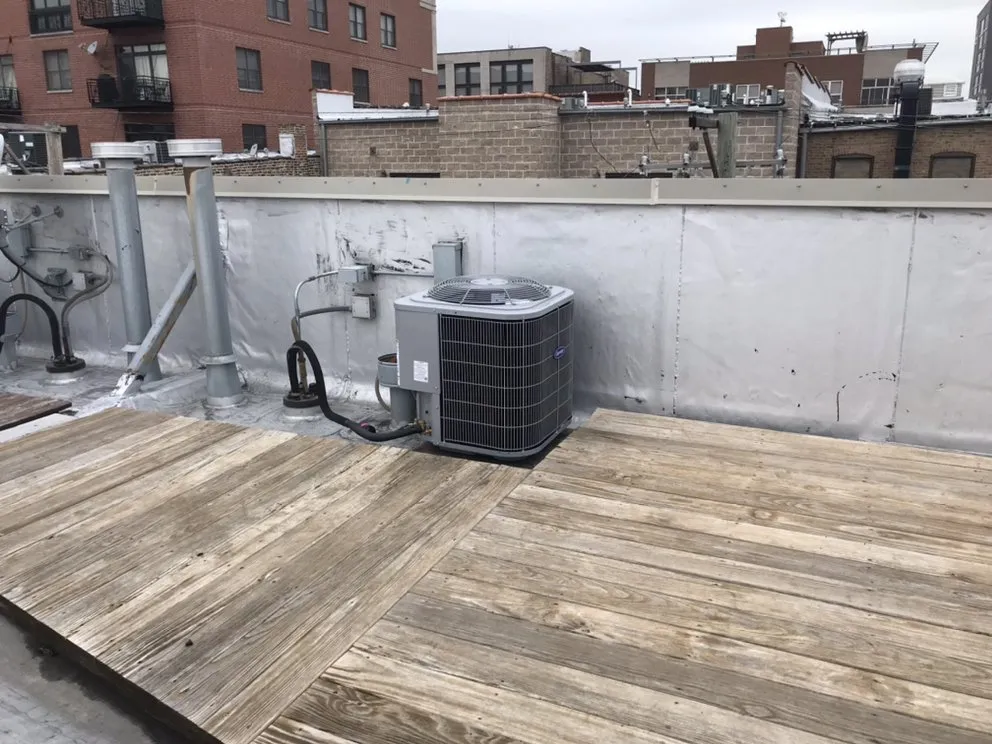 Slide of Syndicate AC pros