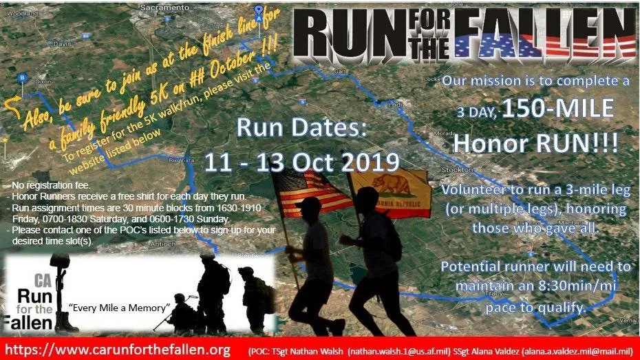 Slide of Synergy Home Improvements