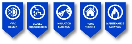 Slide of Synergy Home Performance