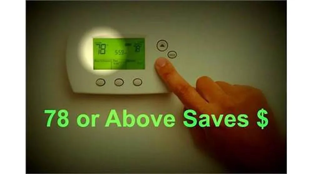 Slide of Synergy Service