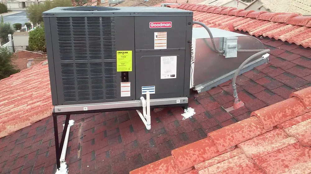 Slide of Sysko Services