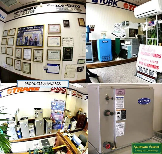 Slide of Systematic Control