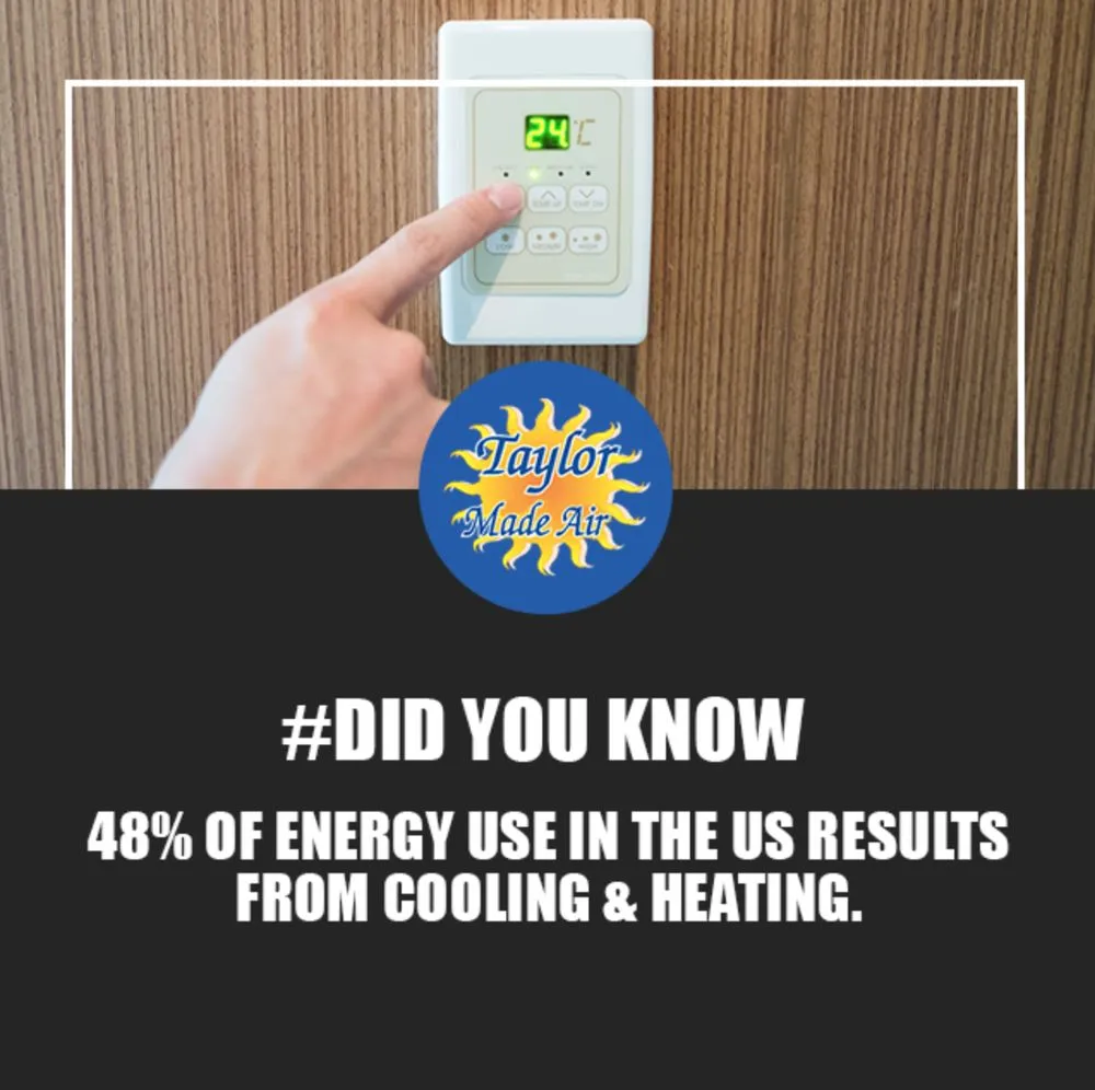 Slide of Taylor Made Air