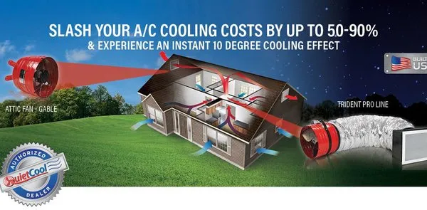 Tech 23 Heating and Air