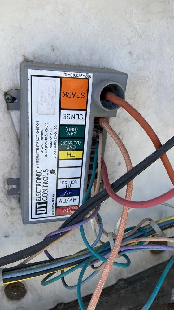 Slide of Techno Crats