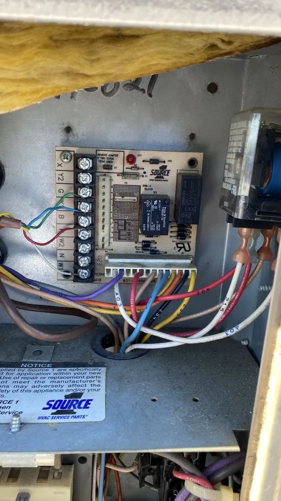 Slide of Techno Crats