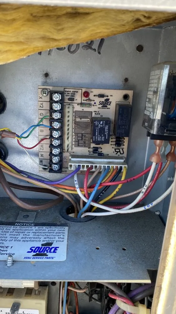 Slide of Techno Crats