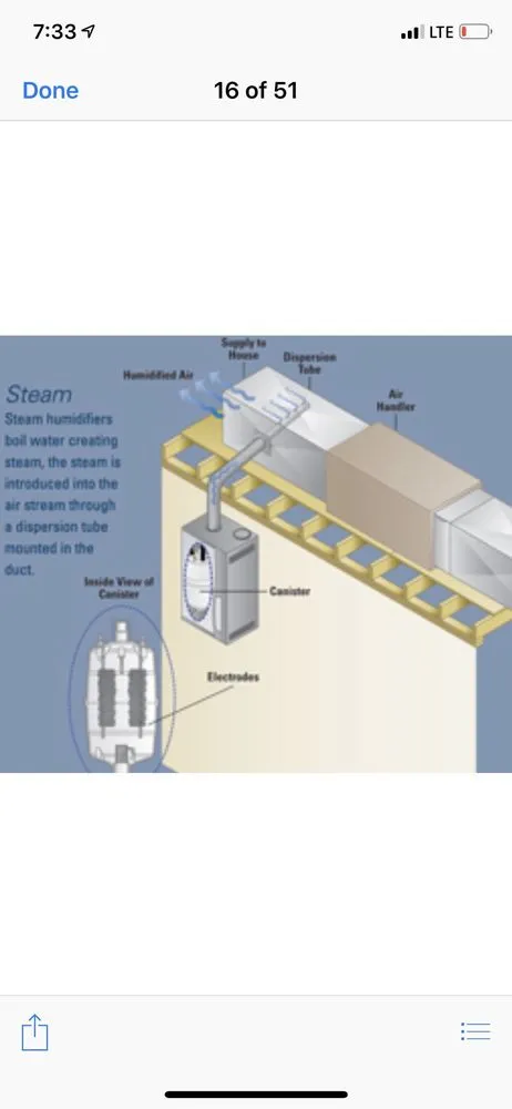 Slide of Temp Control Heating & Air Conditioning
