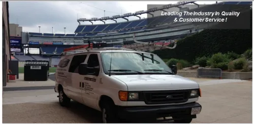 Slide of Temperature Technologies