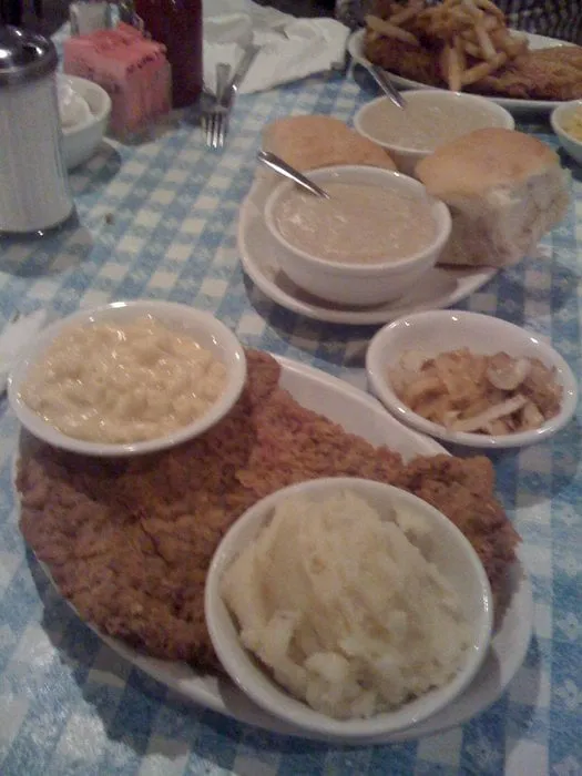 Slide of Tempurature Masters Inc