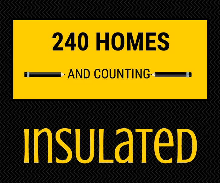 Professional HVAC repair for residential systems across Kamuela, HI - Terrawatt