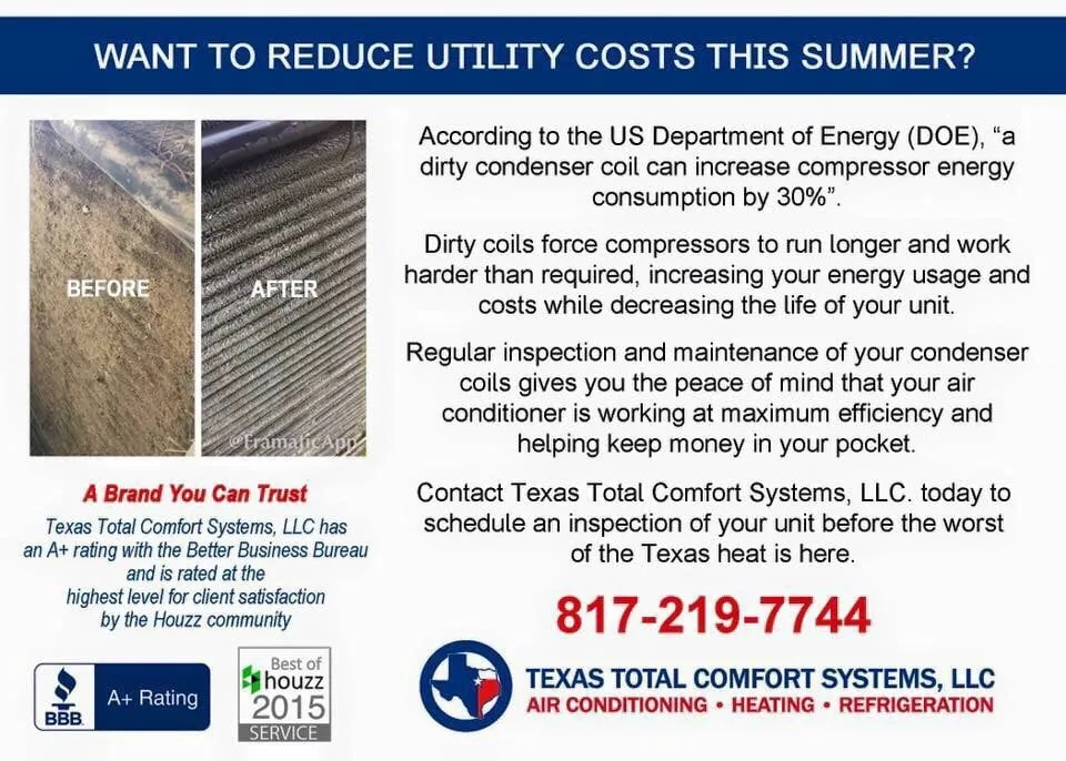 Slide of Texas Total Comfort Systems