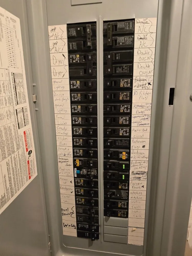 Slide of TEY All Around Home Solutions