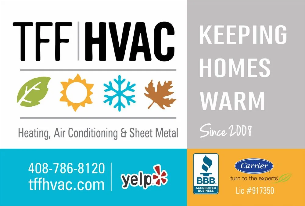 Slide of TFF HVAC