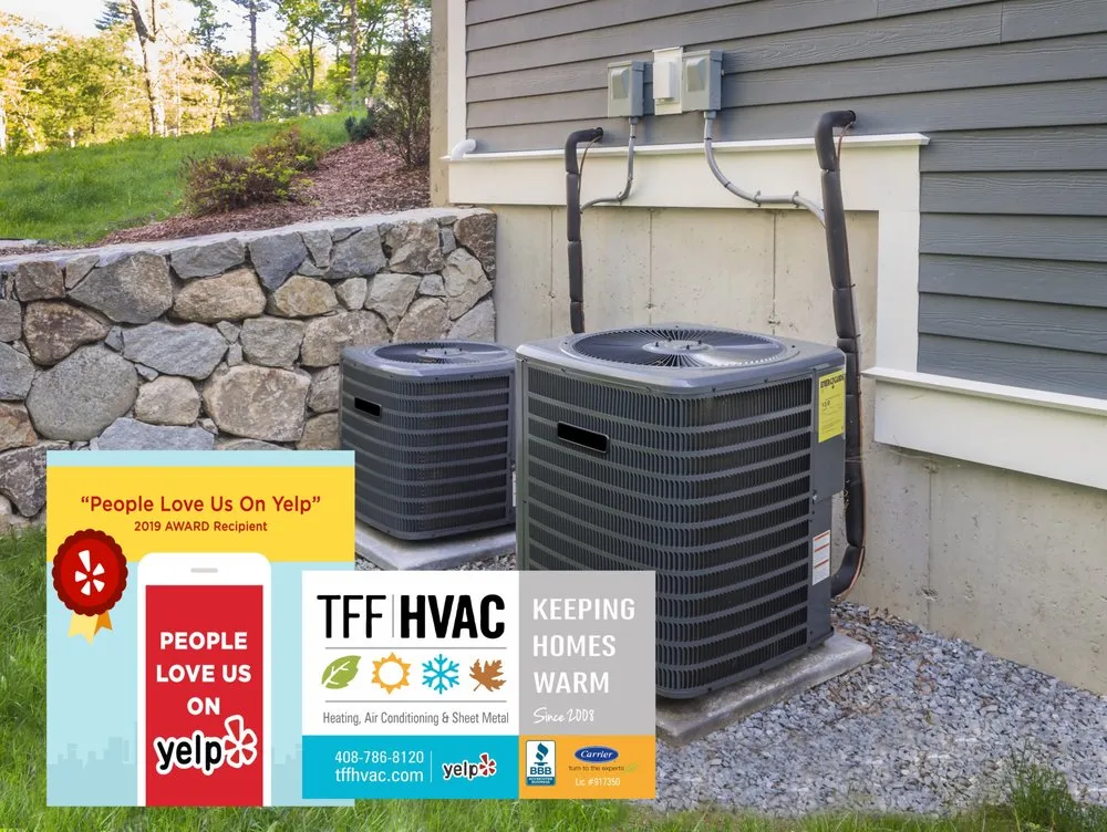 Slide of TFF HVAC