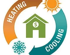 Slide of The Energy Specialist