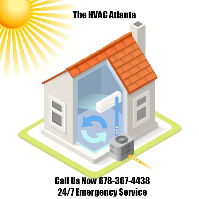 Slide of The HVAC Atlanta Pro