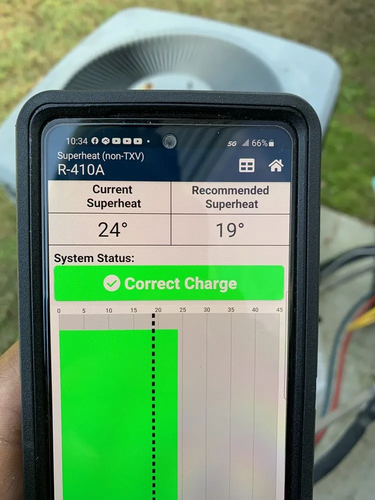 Slide of The People's Champ