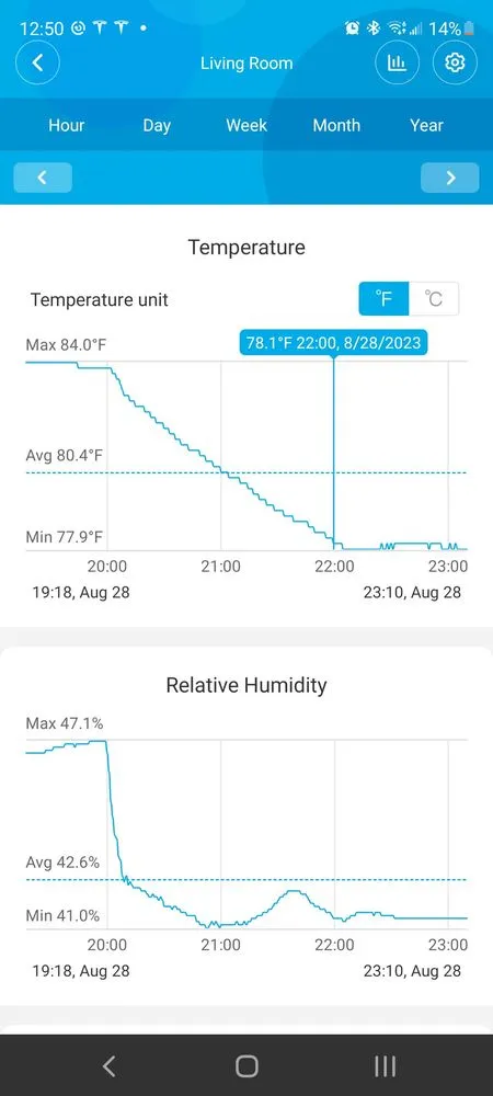 Slide of The QuietCool Guys