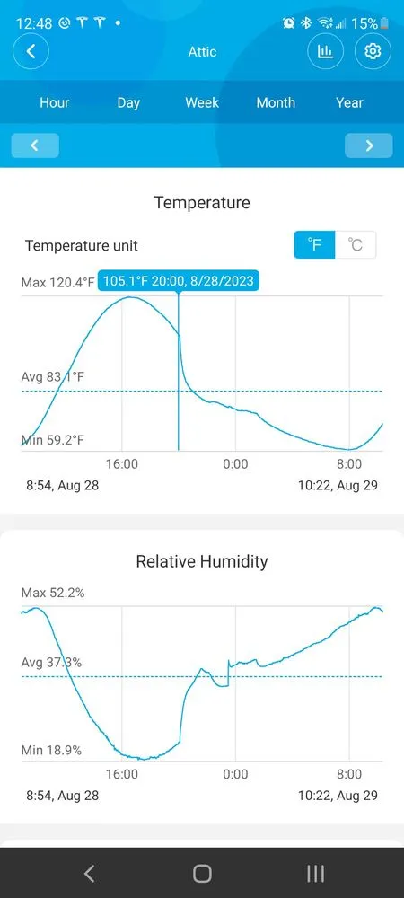 Slide of The QuietCool Guys