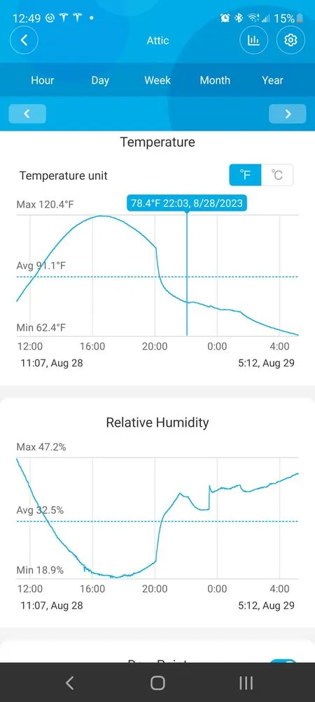 Slide of The QuietCool Guys