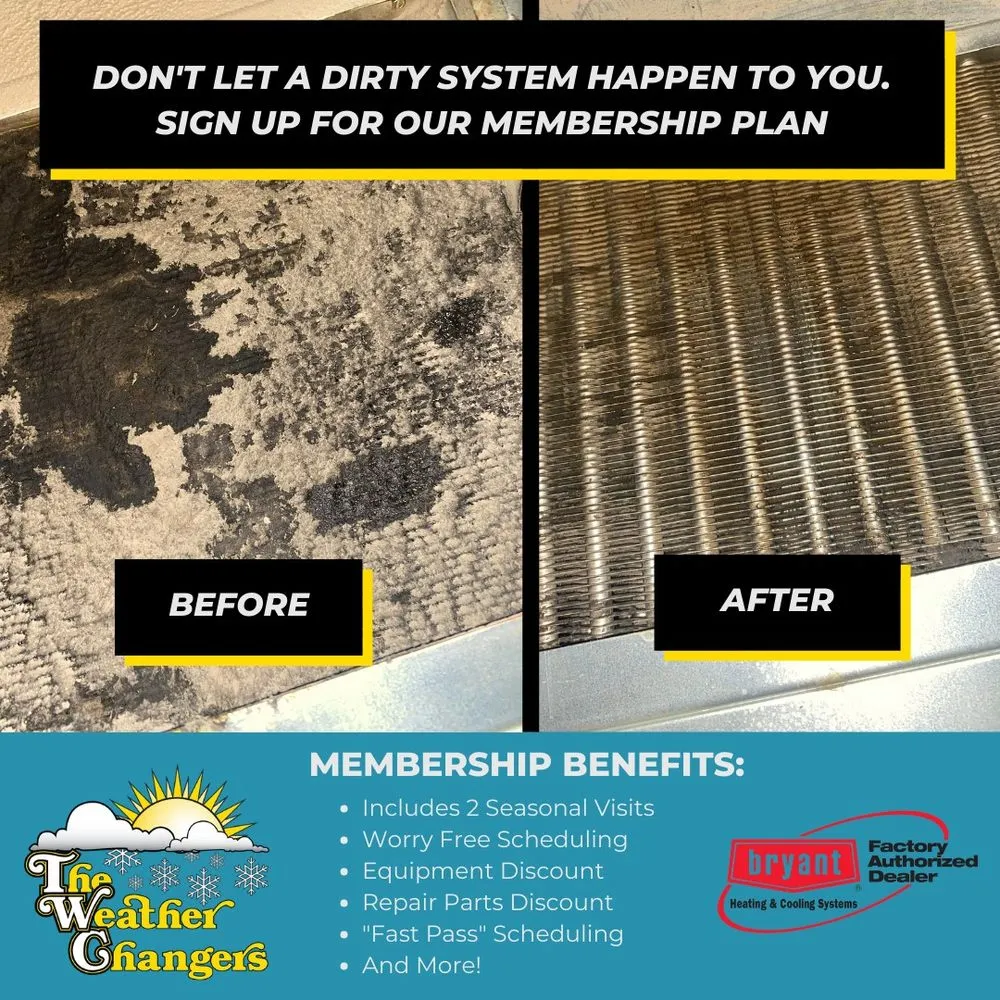 Slide of The Weather Changers Heating and Air Conditioning