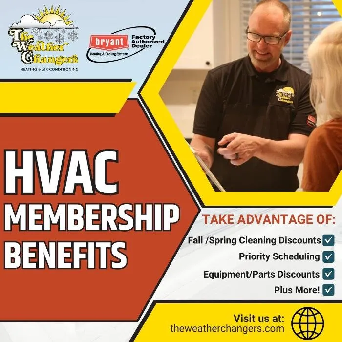 Slide of The Weather Changers Heating and Air Conditioning