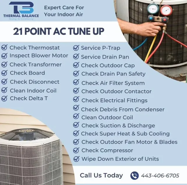 Slide of Thermal Balance