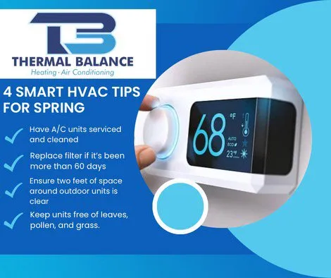 Slide of Thermal Balance