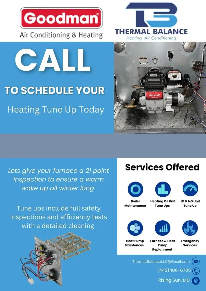 Slide of Thermal Balance